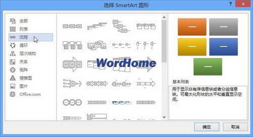 流程型SmartArt