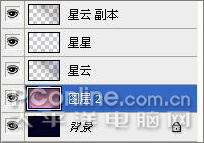 ps教程：滤镜的多重运用制作星空壁纸
