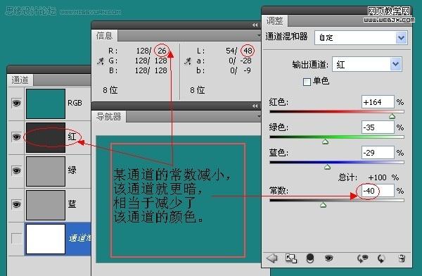 photoshop教程:使用通道混合器_网页设计