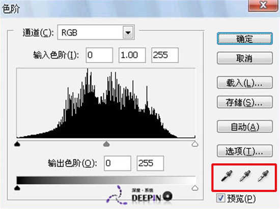 photoshop入门基础教程：认识熟悉色阶