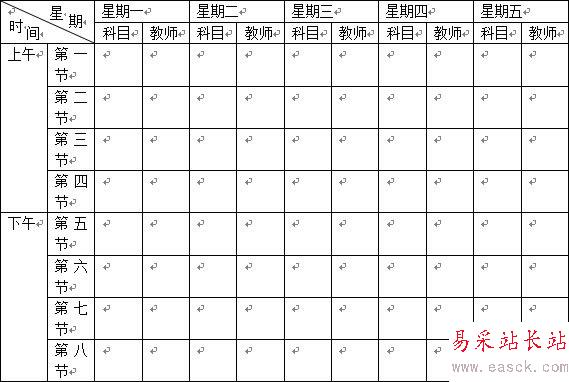 表格中输入资料