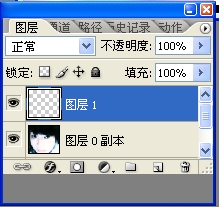 mm非主流艺术照片,photoshop教你做!