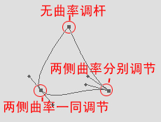 photoshop教程：掌握钢笔工具绘图技巧_webjx.com