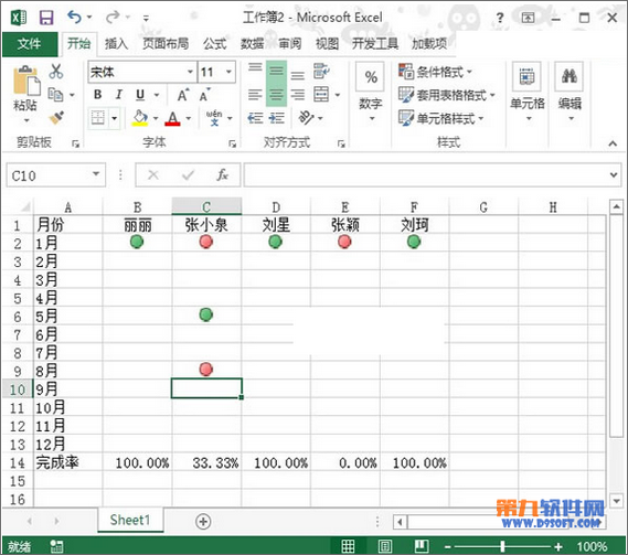 Excel2013教程 如何用红灯图标记录工作情况