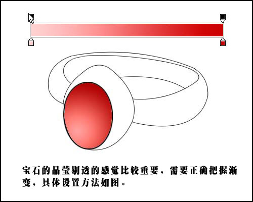 ps教程：手绘钻石戒指