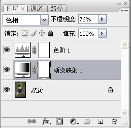 photoshop简单快速制作暗红色调照片