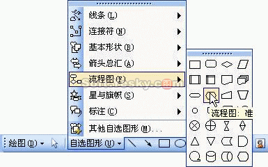 word制作流程图 - Mini-Fisher - 小余的博客