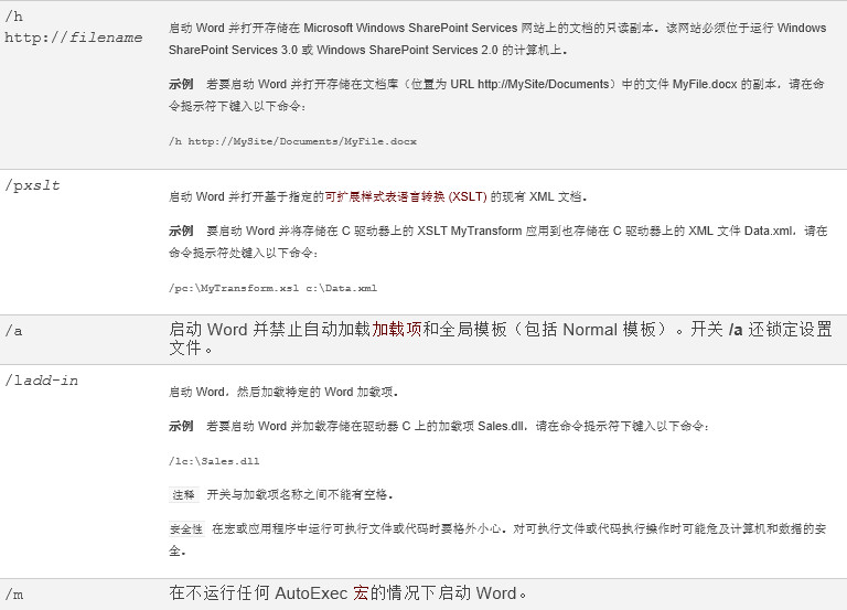 MicrosoftOffice Word2007的命令行开关