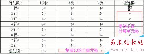 word2003中表格的计算与排序