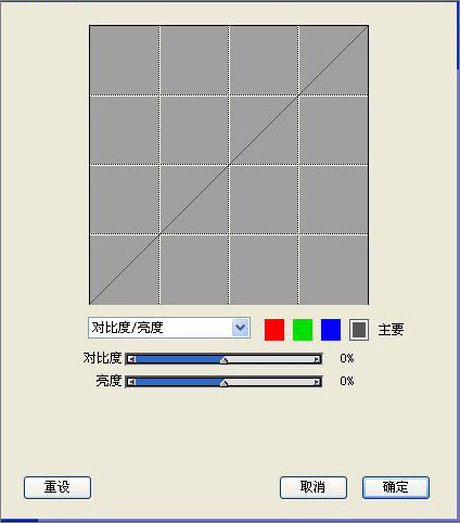 photoshop和corel painter绘儿时心目英雄