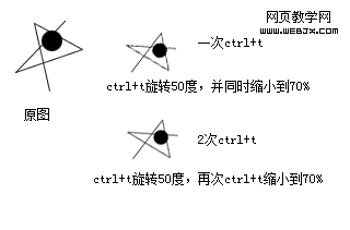 常见的锯齿产生原因及去除办法详解