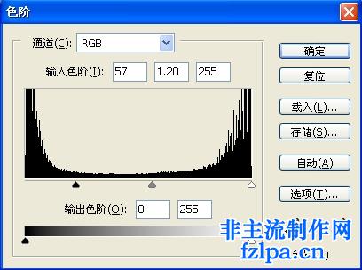 mm非主流艺术照片,photoshop教你做!