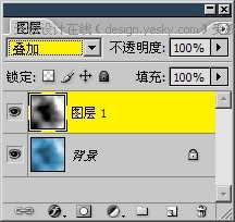 photoshop半调图案滤镜做网点或线条效果