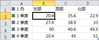 word2007在图表或图形中提供数据