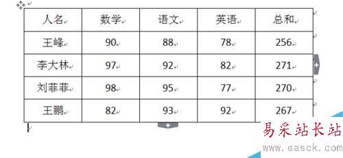 word怎么求和？如何利用word给成绩求和？