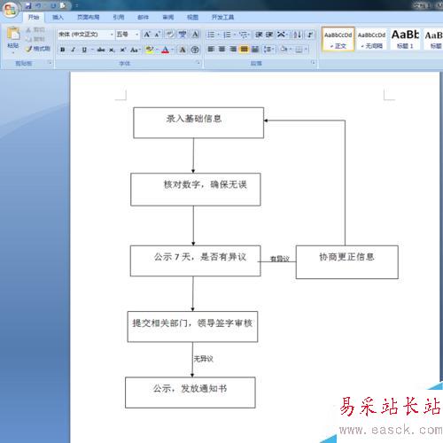 如何word2007文档制作流程图