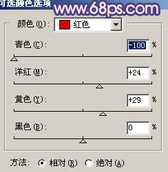 ps调色教程:粉嫩色调美女宝贝_网页设计