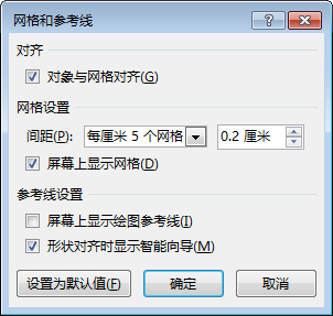 PowerPoint“网格和参考线”对话框