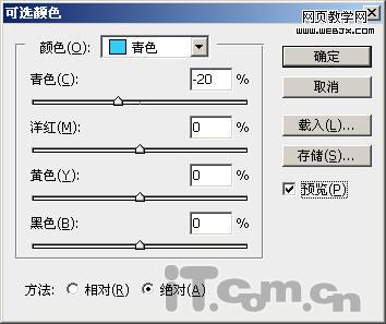 photohsop调出复古效果的饱和色调