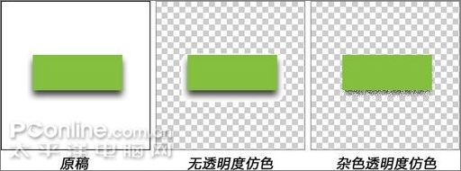 photoshop cs3的gif图像综述及彩信格