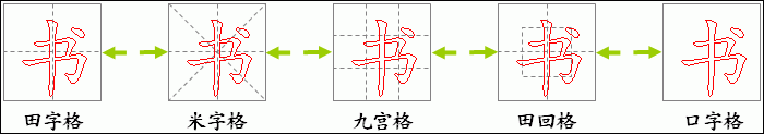 巧用word2007“书法字帖”提高书法造诣