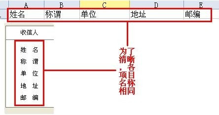 Word2007如何制作批量公函信封9