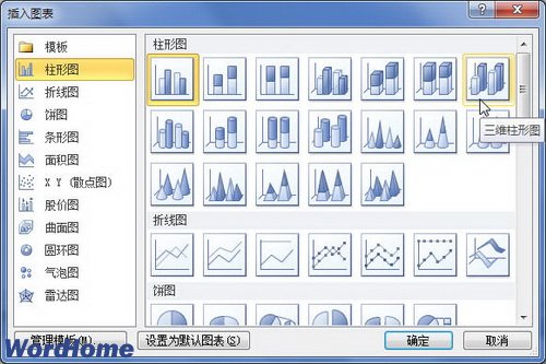 word2010中怎么插入图表