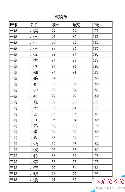 打印时让表格标题在每页重复出现