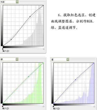 ps照片教程：美女照片的蓝色天空