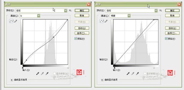 photoshop调色教程:lab模式调色