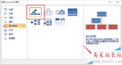 用word 2007怎样制作组织结构图