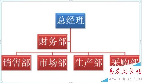 用word 2007怎样制作组织结构图