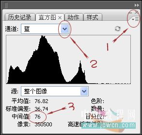 photoshop cs3教程:帮mm消灭青春痘