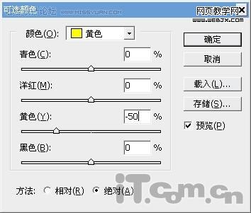 ps为妹妹化妆细节处理哄得漂亮mm欢心