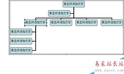 怎么用word做组织架构图