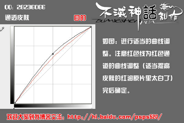 photoshop教程:美化和调色mm照片_网页设计webjx.com网络整理