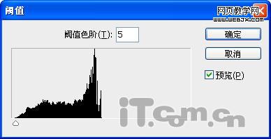 外国ps专家保密的偏色照片校正方法