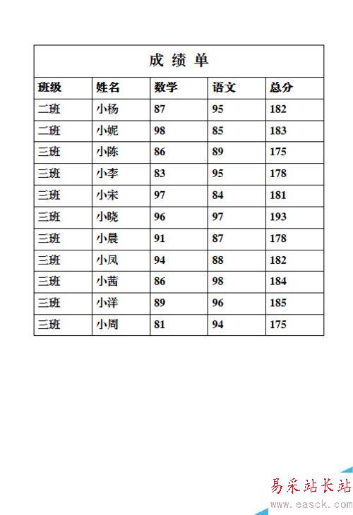 打印时让表格标题在每页重复出现