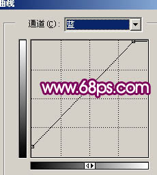 ps调色:绿树绿草地背景调梦幻粉红色调_webjx.com