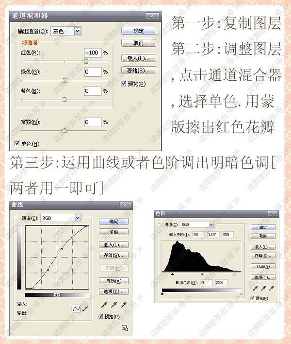 photoshop调色教程:制作玛雅摄影色调_网页设计webjx.com整理