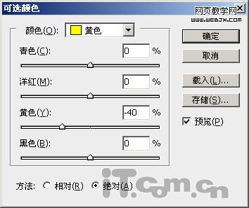 photohsop调出复古效果的饱和色调