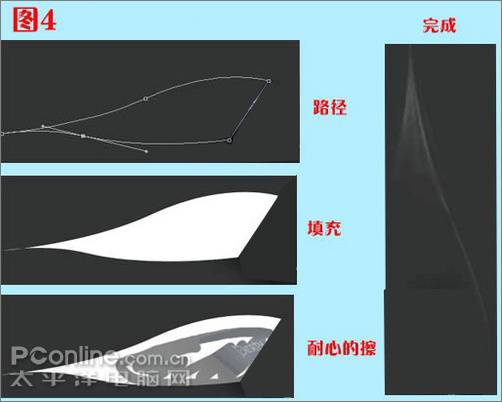 photoshop打造5.31国际禁烟日合成海报