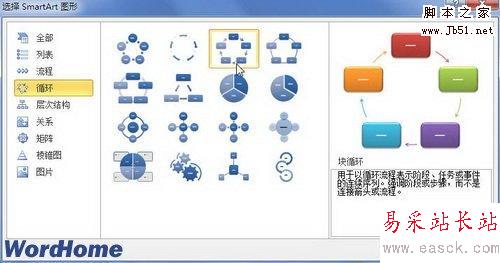 选择SmartArt图形