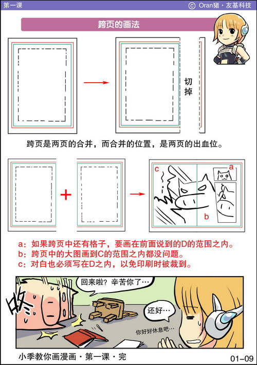 漫画绘制教程：跨页的制作方法