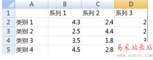 word2010中怎么插入图表