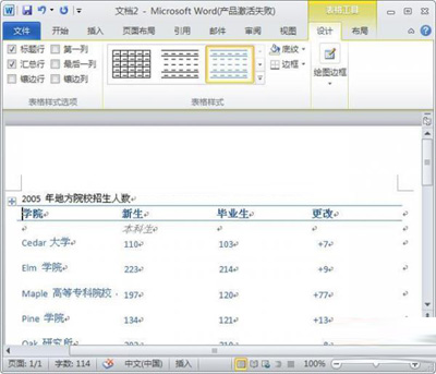 在样式中直接输入内容