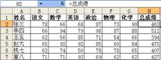 技巧92 自动醒目的小计_武林网教程