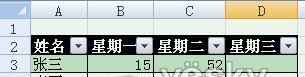 体验Excel2007自动添加表格字段标题功能_天极软件