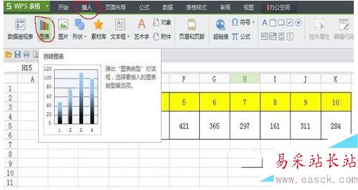 wps表格组合图表怎么制作 wps表格组合图表制作教程8