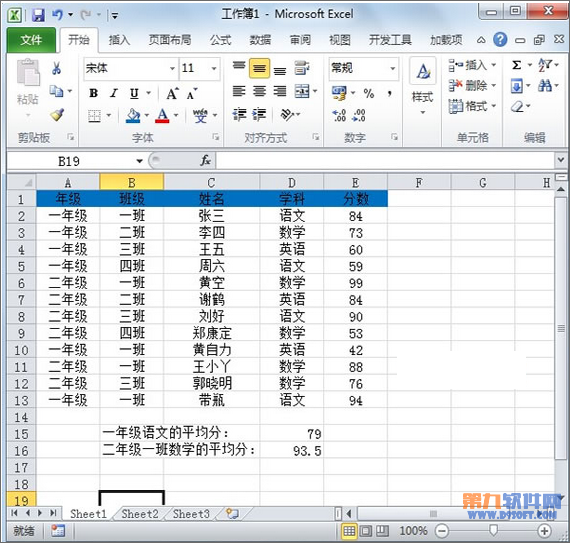 Excel教程 简单介绍averageifs函数